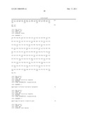 Immunosuppressant Target Proteins diagram and image