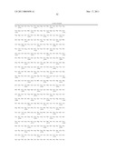 Immunosuppressant Target Proteins diagram and image