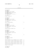 Immunosuppressant Target Proteins diagram and image