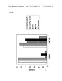 ANTIBODY AGAINST RGD IN AMINO ACID SEQUENCE OF EXTRACELLULAR MATRIX PROTEIN AND PRODUCTION METHOD AND USE OF THE SAME diagram and image