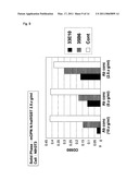 ANTIBODY AGAINST RGD IN AMINO ACID SEQUENCE OF EXTRACELLULAR MATRIX PROTEIN AND PRODUCTION METHOD AND USE OF THE SAME diagram and image