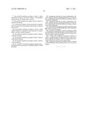 ANTIBODY AGAINST RGD IN AMINO ACID SEQUENCE OF EXTRACELLULAR MATRIX PROTEIN AND PRODUCTION METHOD AND USE OF THE SAME diagram and image