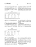 SEPARATION METHOD UTILIZING POLYALLYLAMINE LIGANDS diagram and image