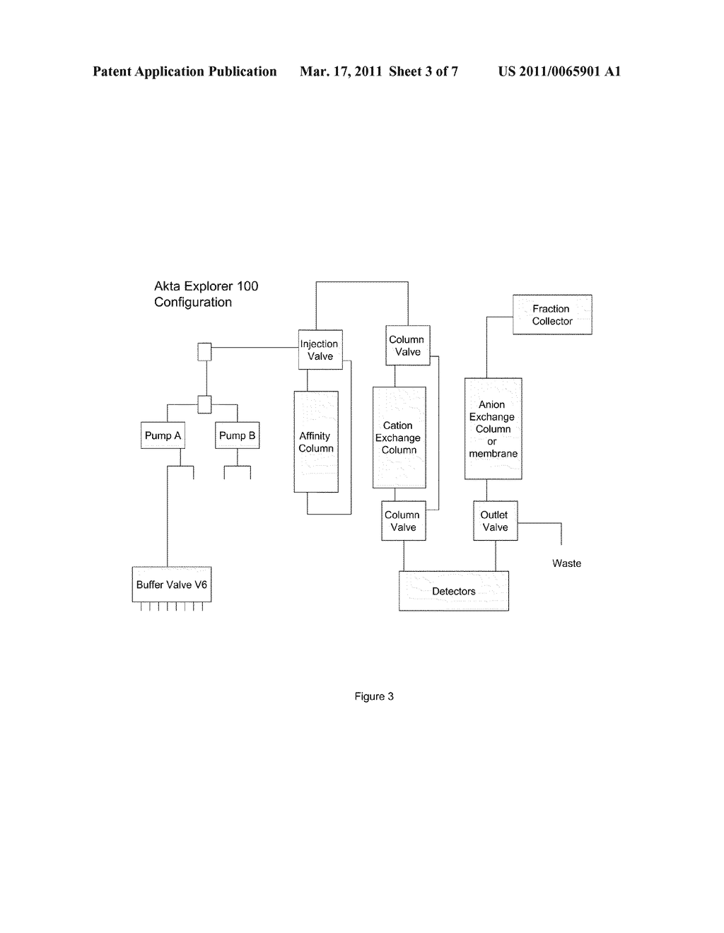 Methods For Purifying A Target Protein From One or More Impurities In A Sample - diagram, schematic, and image 04