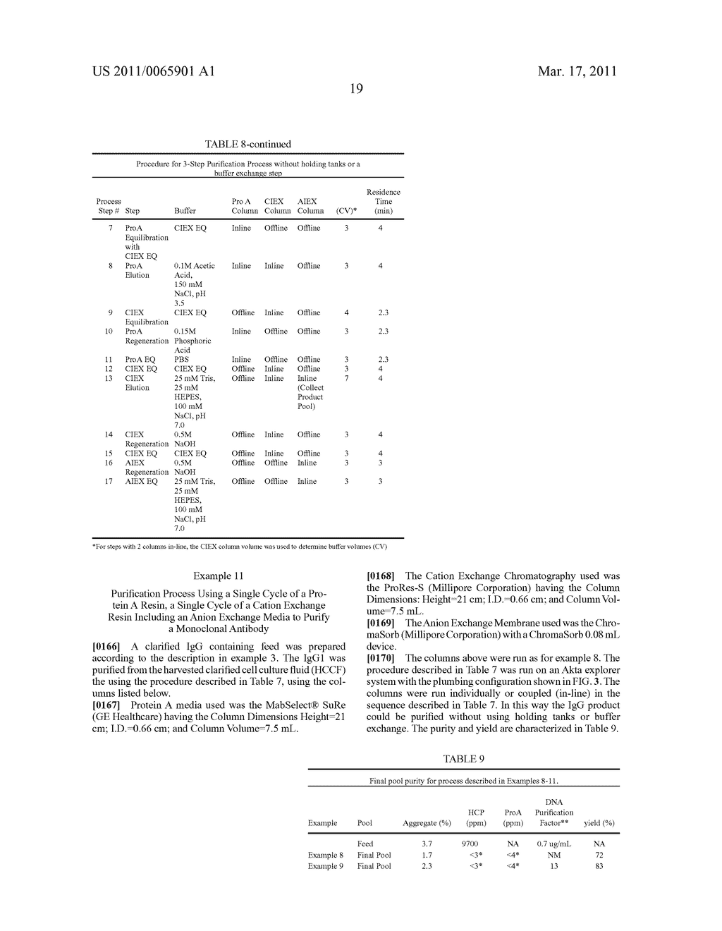 Methods For Purifying A Target Protein From One or More Impurities In A Sample - diagram, schematic, and image 27