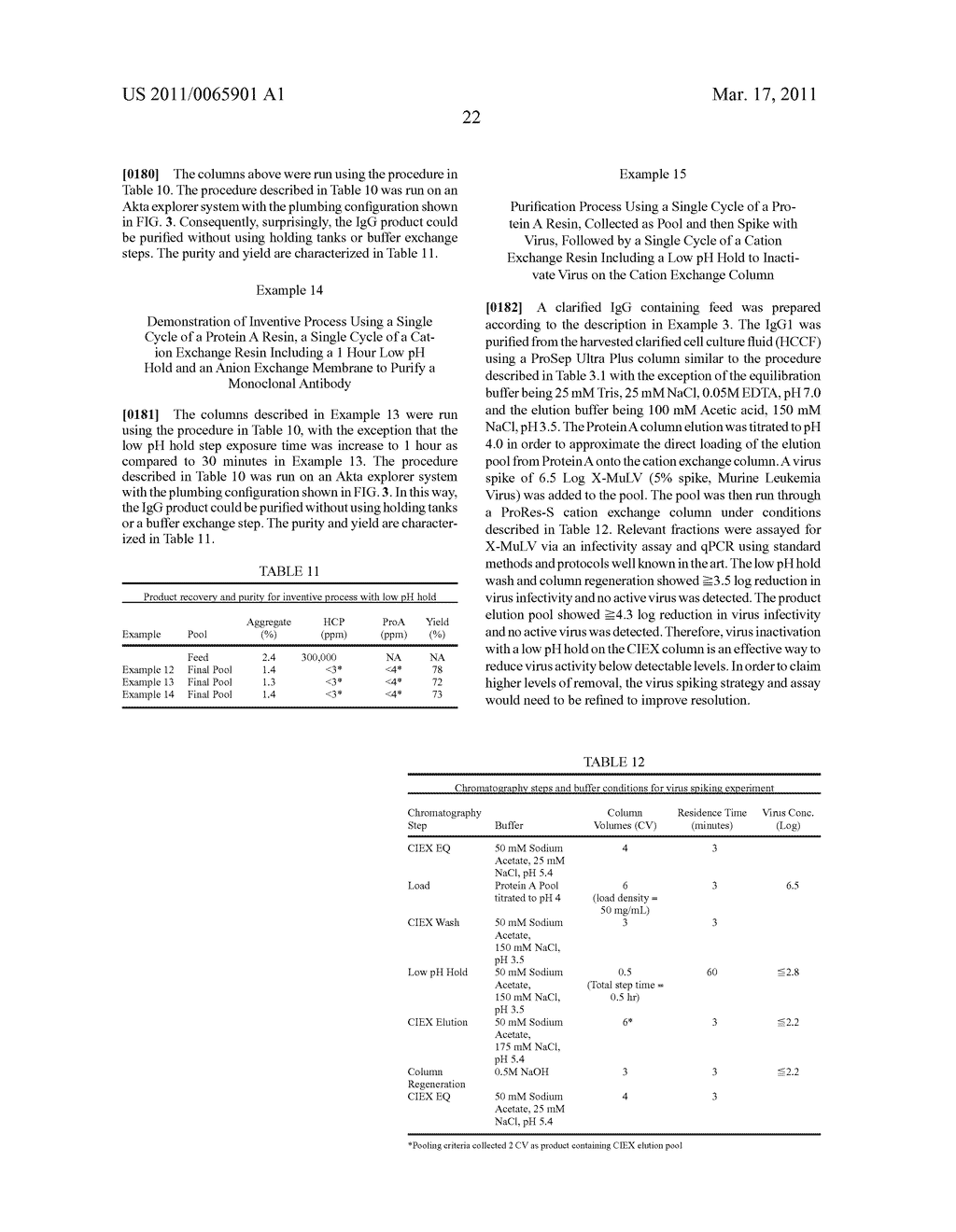 Methods For Purifying A Target Protein From One or More Impurities In A Sample - diagram, schematic, and image 30