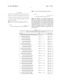 METHODS AND COMPOSITIONS FOR THE SPECIFIC INHIBITION OF GENE EXPRESSION BY DOUBLE-STRANDED RNA diagram and image