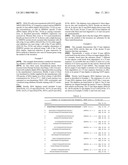 METHODS AND COMPOSITIONS FOR THE SPECIFIC INHIBITION OF GENE EXPRESSION BY DOUBLE-STRANDED RNA diagram and image