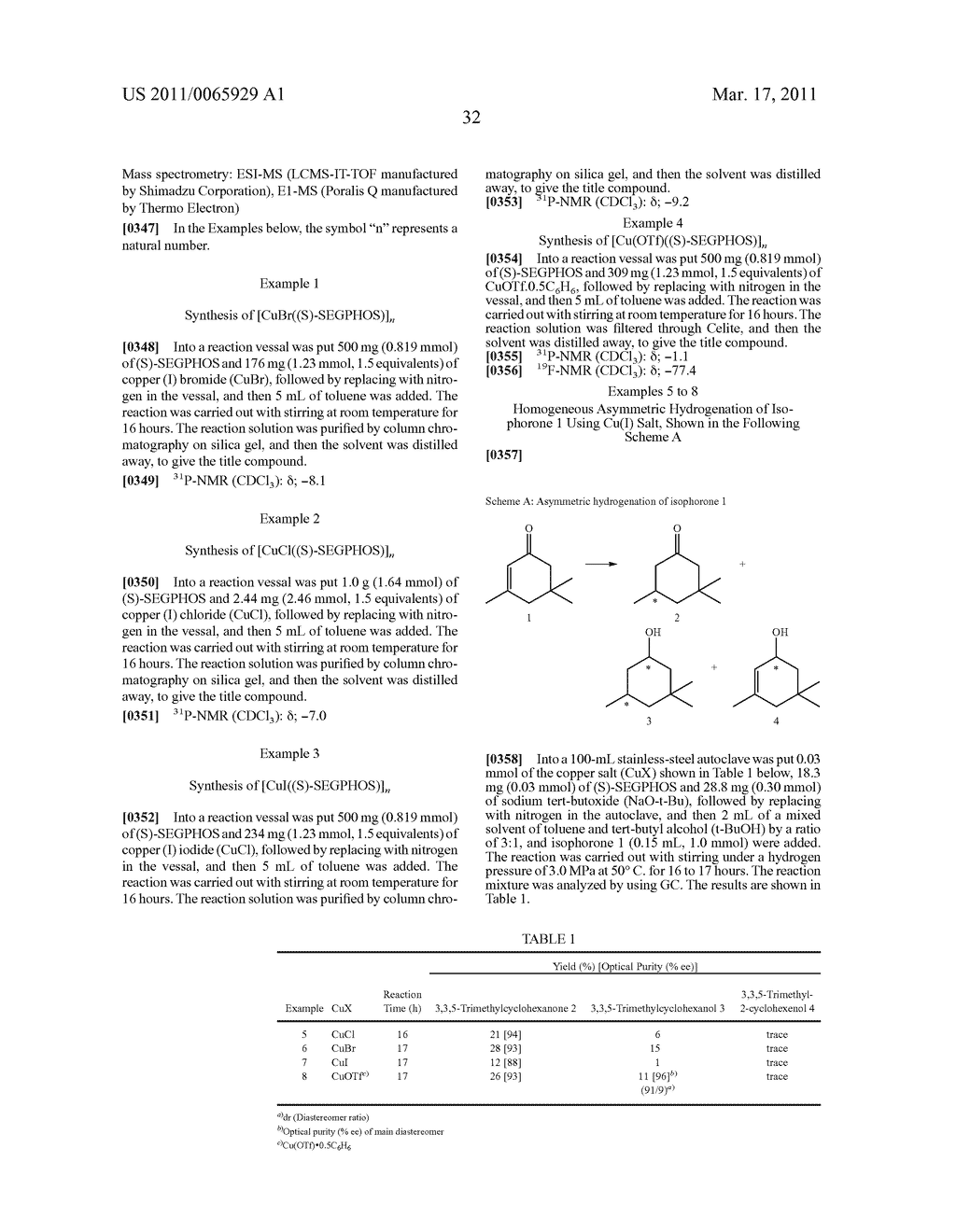 HOMOGENEOUS ASYMMETRIC HYDROGENATION CATALYST - diagram, schematic, and image 33