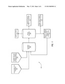 METHOD AND SYSTEM FOR OXIDATIVELY INCREASING CETANE NUMBER OF HYDROCARBON FUEL diagram and image