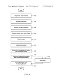 PANDEMIC DIAGNOSTIC AND INTERVENTION TOOL FOR EMERGENCY DISPATCH diagram and image