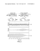 SYSTEM FOR MEASURING VITAL SIGNS DURING HEMODIALYSIS diagram and image