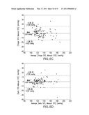 SYSTEM FOR MEASURING VITAL SIGNS DURING HEMODIALYSIS diagram and image