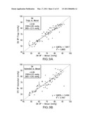 SYSTEM FOR MEASURING VITAL SIGNS DURING HEMODIALYSIS diagram and image