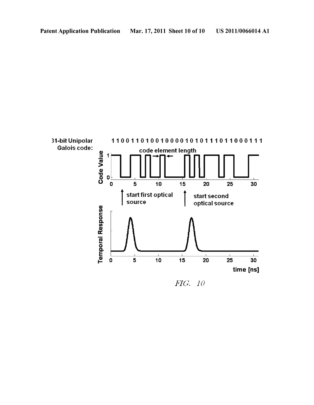 METHOD AND APPARATUS FOR CEREBRAL OXIMETRY - diagram, schematic, and image 11