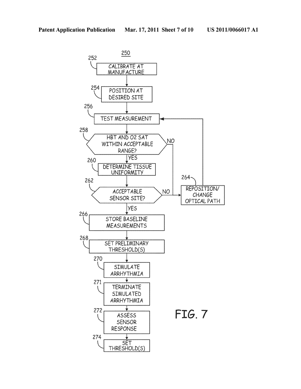 METHOD AND APPARATUS FOR POST-SHOCK EVALUATION USING TISSUE OXYGENATION MEASUREMENTS - diagram, schematic, and image 08