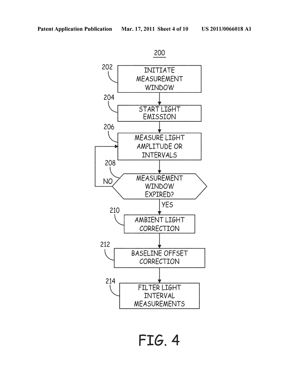 METHOD AND APPARATUS FOR POST-SHOCK EVALUATION USING TISSUE OXYGENATION MEASUREMENTS - diagram, schematic, and image 05