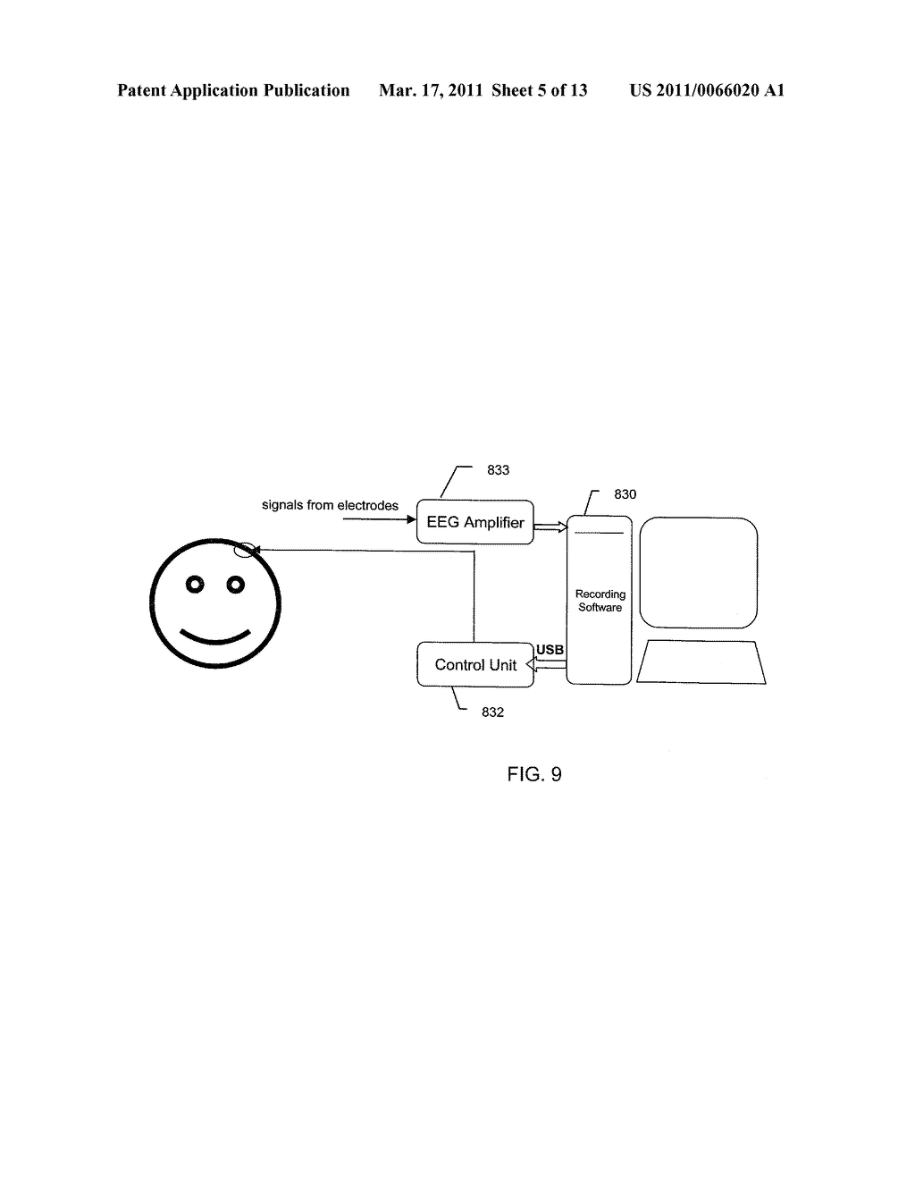 MULTI-CHANNEL EEG ELECTRODE SYSTEM - diagram, schematic, and image 06