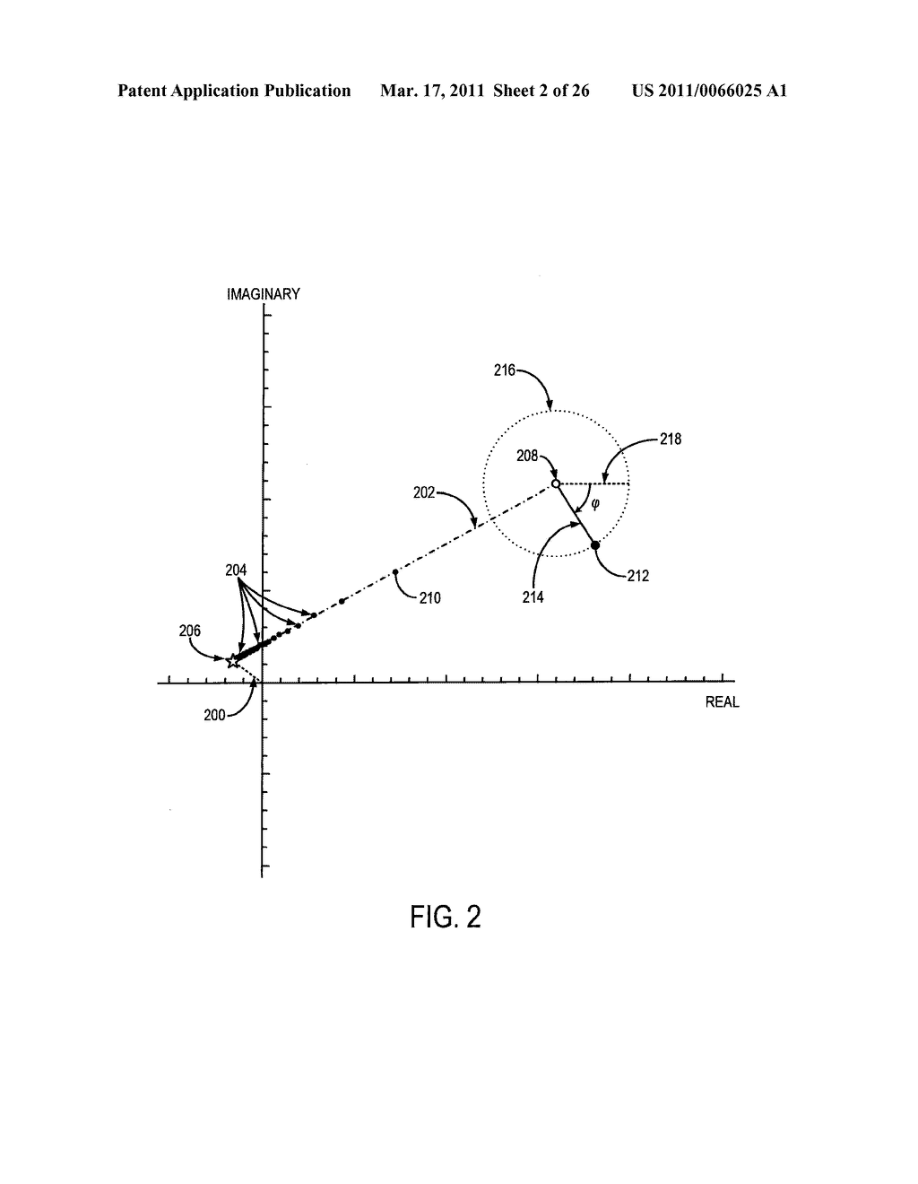 SYSTEM AND METHOD FOR PHASE OFFSET AND TIME DELAY CORRECTION IN MAGNETIC RESONANCE SPECTROSCOPY DATA - diagram, schematic, and image 03