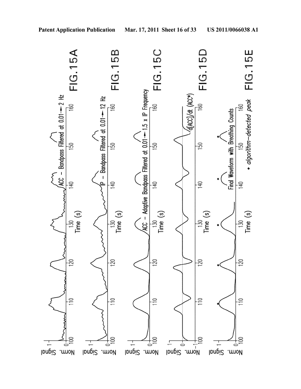 BODY-WORN MONITOR FOR MEASURING RESPIRATION RATE - diagram, schematic, and image 17