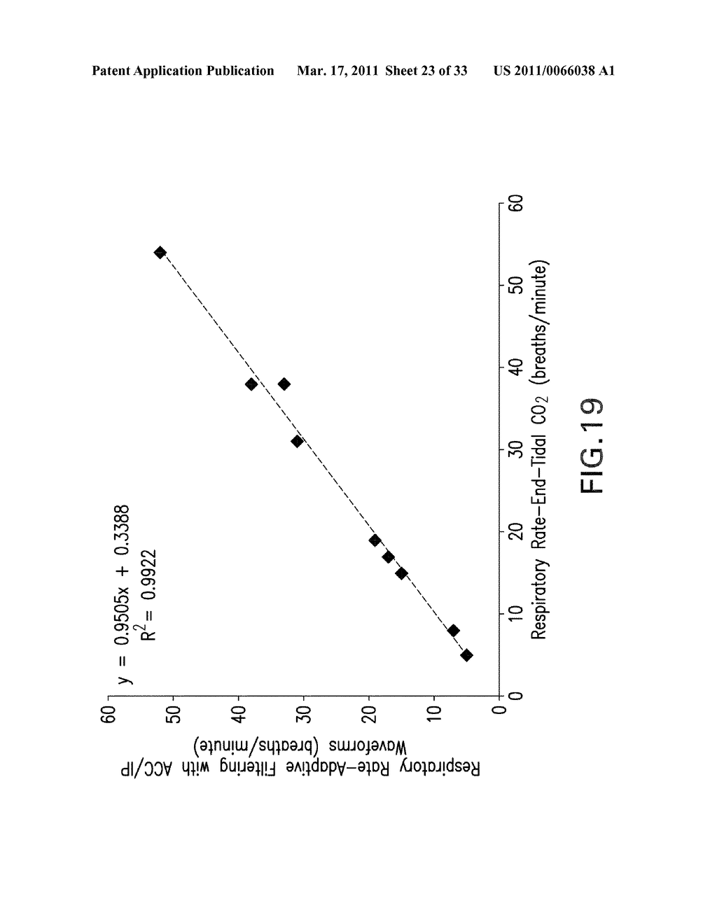 BODY-WORN MONITOR FOR MEASURING RESPIRATION RATE - diagram, schematic, and image 24