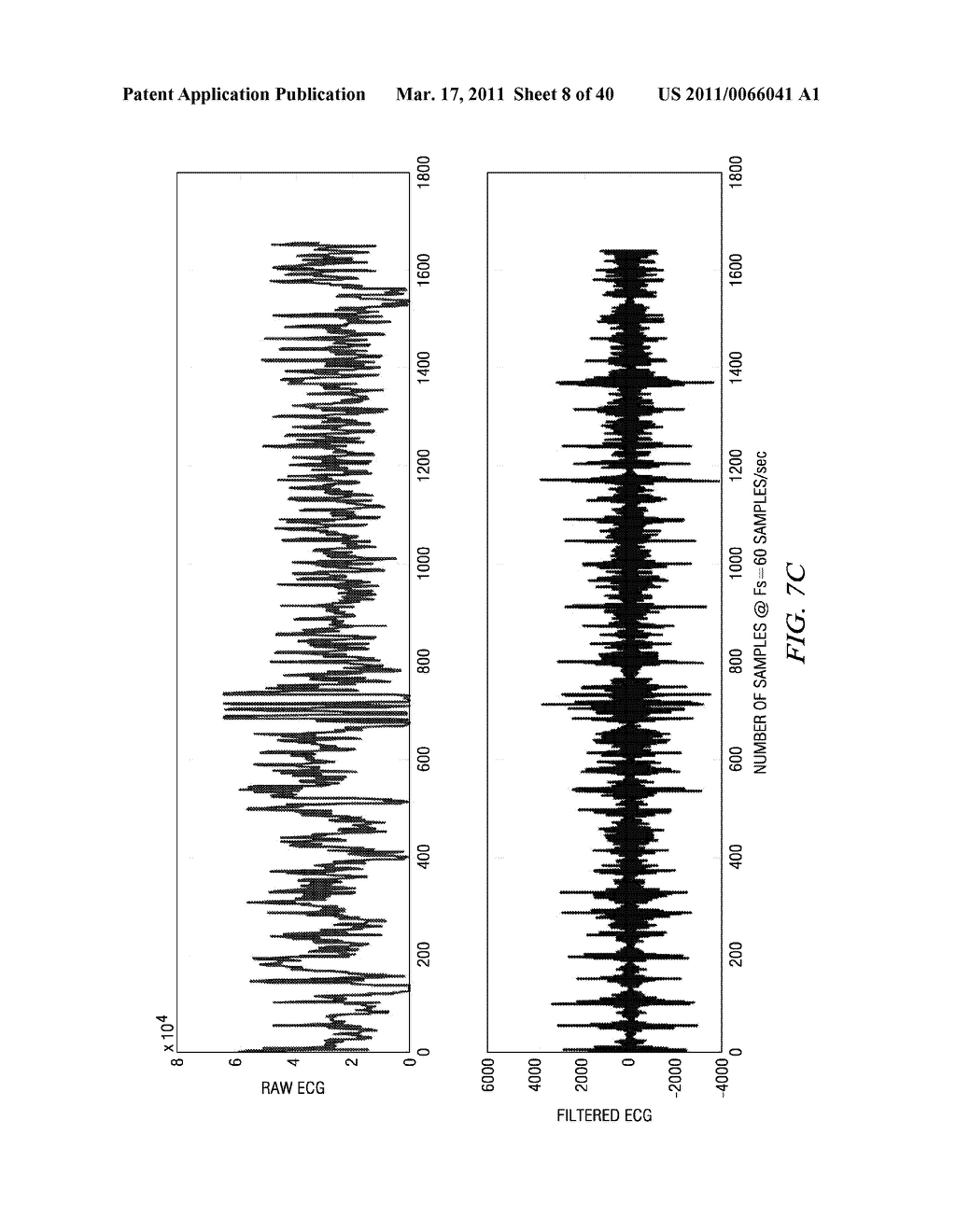 MOTION/ACTIVITY, HEART-RATE AND RESPIRATION FROM A SINGLE CHEST-WORN SENSOR, CIRCUITS, DEVICES, PROCESSES AND SYSTEMS - diagram, schematic, and image 09