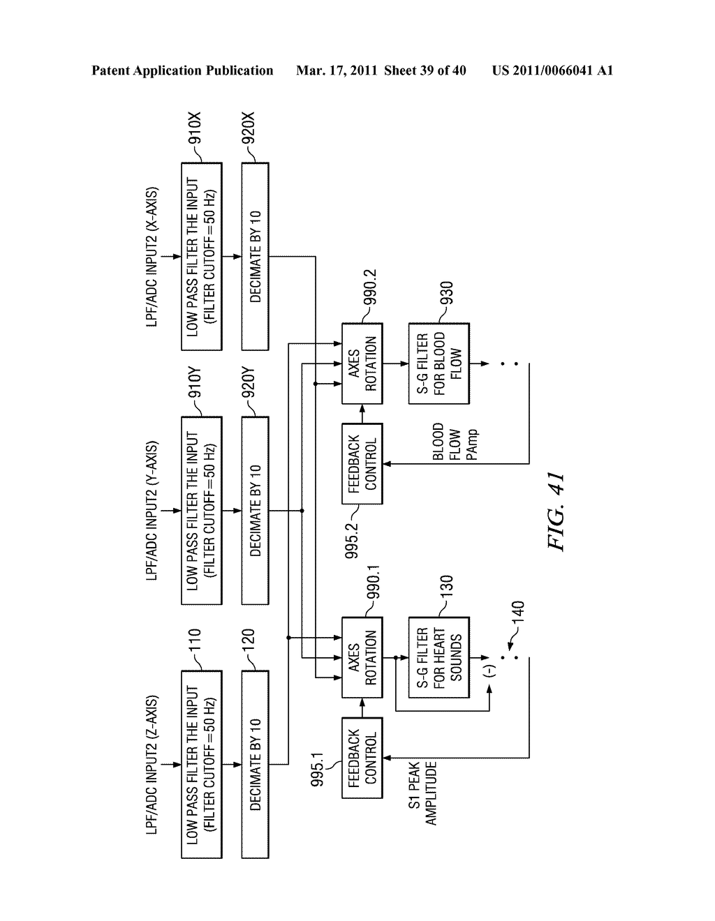 MOTION/ACTIVITY, HEART-RATE AND RESPIRATION FROM A SINGLE CHEST-WORN SENSOR, CIRCUITS, DEVICES, PROCESSES AND SYSTEMS - diagram, schematic, and image 40