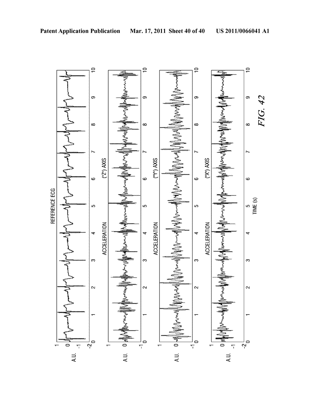 MOTION/ACTIVITY, HEART-RATE AND RESPIRATION FROM A SINGLE CHEST-WORN SENSOR, CIRCUITS, DEVICES, PROCESSES AND SYSTEMS - diagram, schematic, and image 41