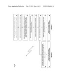 SYSTEM FOR MEASURING VITAL SIGNS DURING HEMODIALYSIS diagram and image