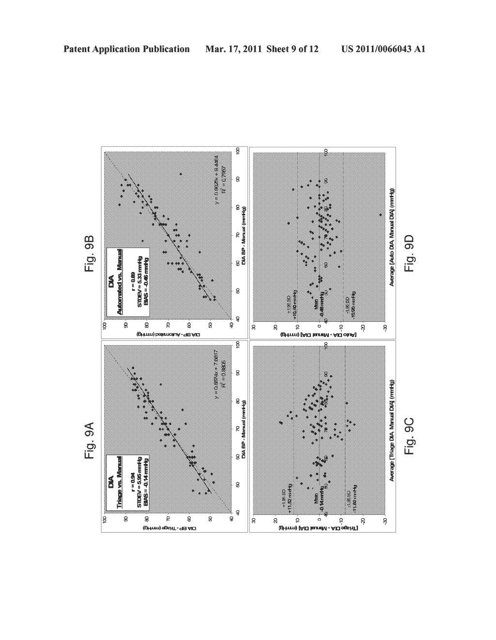 SYSTEM FOR MEASURING VITAL SIGNS DURING HEMODIALYSIS - diagram, schematic, and image 10