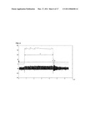 APPARATUS FOR EVALUATING VASCULAR ENDOTHELIAL FUNCTION diagram and image