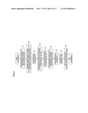 APPARATUS FOR EVALUATING VASCULAR ENDOTHELIAL FUNCTION diagram and image