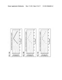 APPARATUS FOR EVALUATING VASCULAR ENDOTHELIAL FUNCTION diagram and image