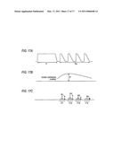 APPARATUS FOR EVALUATING VASCULAR ENDOTHELIAL FUNCTION diagram and image