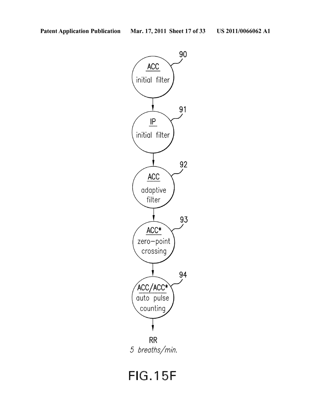 BODY-WORN MONITOR FOR MEASURING RESPIRATION RATE - diagram, schematic, and image 18