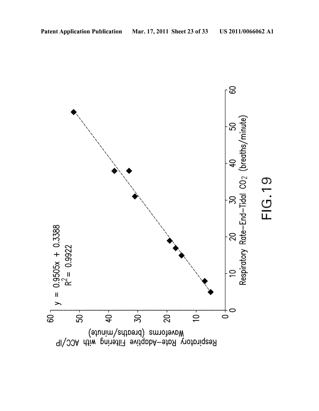 BODY-WORN MONITOR FOR MEASURING RESPIRATION RATE - diagram, schematic, and image 24