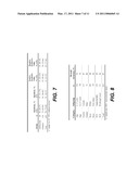 SYSTEMS AND METHODS TO IDENTIFY A SUBGROUP OF ADHD AT HIGHER RISK FOR COMPLICATING CONDITIONS diagram and image