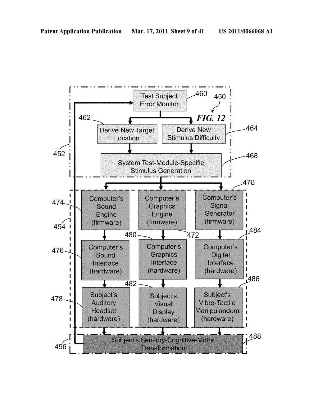 METHOD AND SYSTEM FOR QUANTITATIVE ASSESSMENT OF FUNCTIONAL IMPAIRMENT - diagram, schematic, and image 10