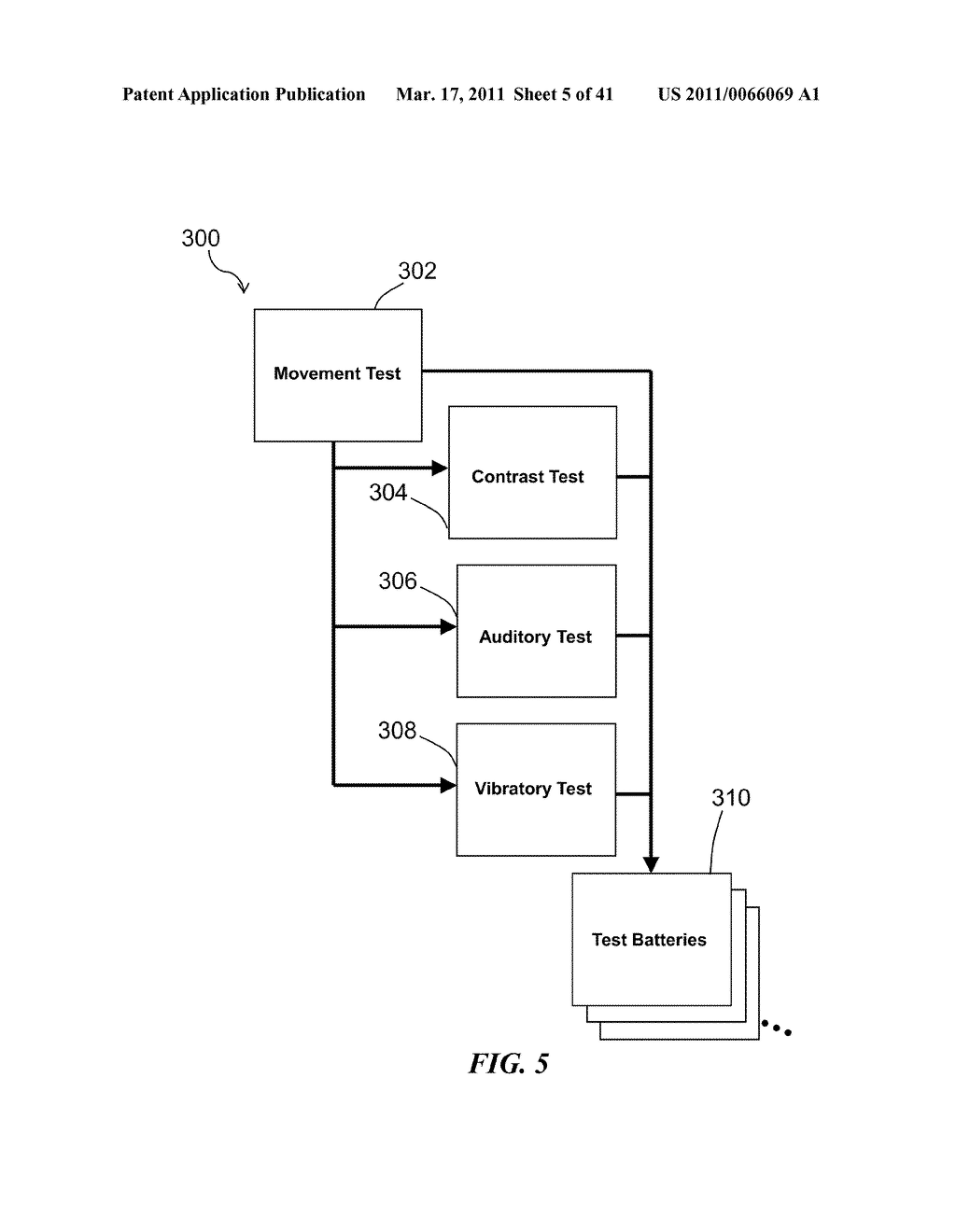 METHOD AND SYSTEM FOR QUANTITATIVE ASSESSMENT OF VISUAL FORM DISCRIMINATION - diagram, schematic, and image 06