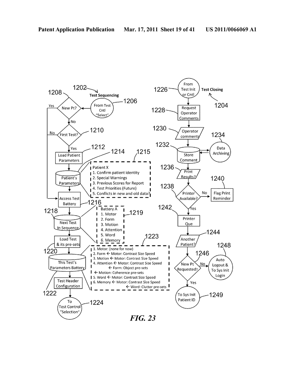 METHOD AND SYSTEM FOR QUANTITATIVE ASSESSMENT OF VISUAL FORM DISCRIMINATION - diagram, schematic, and image 20