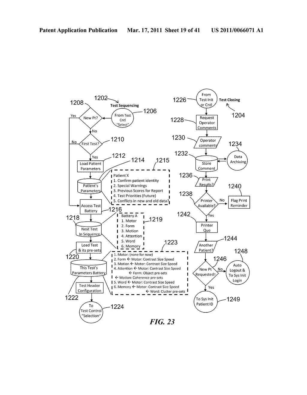 METHOD AND SYSTEM FOR QUANTITATIVE ASSESSMENT OF SPATIAL DISTRACTOR TASKS - diagram, schematic, and image 20