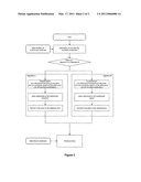 MEDICAL NAVIGATION METHOD & SYSTEM diagram and image