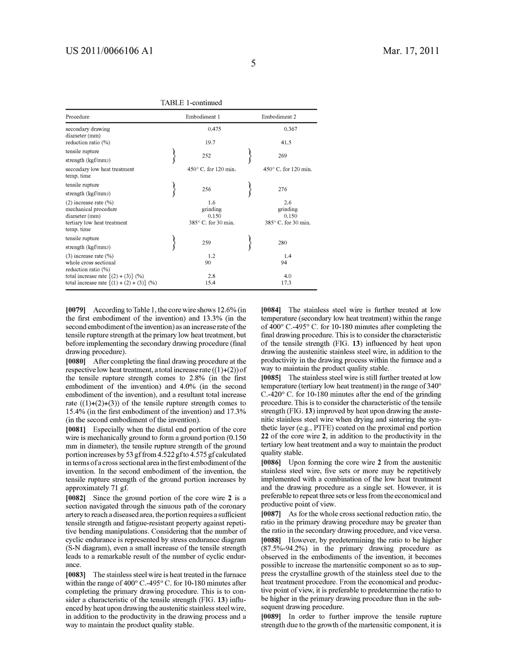 MEDICAL GUIDE WIRE, A METHOD OF MAKING THE SAME, AN ASSEMBLY OF BALLOON CATHETER AND GUIDING CATHETER COMBINED WITH THE MEDICAL GUIDE WIRE, AN ASSEMBLY OF MICROCATHETER AND GUIDING CATHETER COMBINED WITH THE MEDICAL GUIDE WIRE - diagram, schematic, and image 17