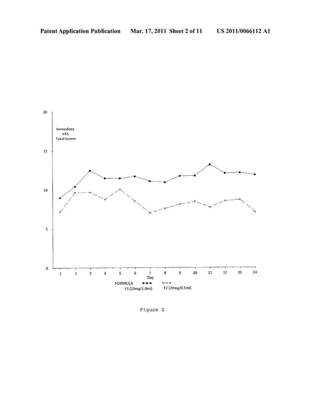 REDUCED VOLUME FORMULATION OF GLATIRAMER ACETATE AND METHODS OF ADMINISTRATION - diagram, schematic, and image 03