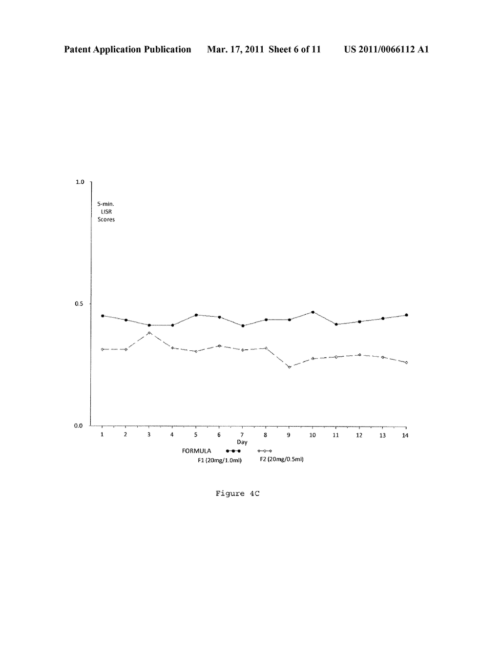 REDUCED VOLUME FORMULATION OF GLATIRAMER ACETATE AND METHODS OF ADMINISTRATION - diagram, schematic, and image 07