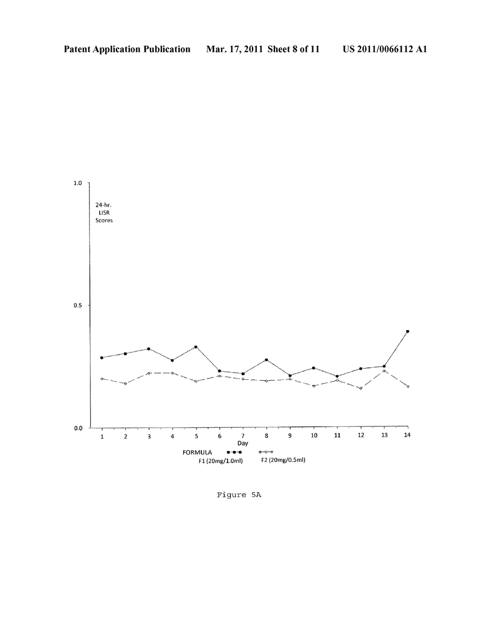 REDUCED VOLUME FORMULATION OF GLATIRAMER ACETATE AND METHODS OF ADMINISTRATION - diagram, schematic, and image 09