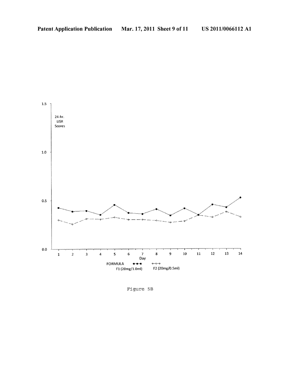 REDUCED VOLUME FORMULATION OF GLATIRAMER ACETATE AND METHODS OF ADMINISTRATION - diagram, schematic, and image 10