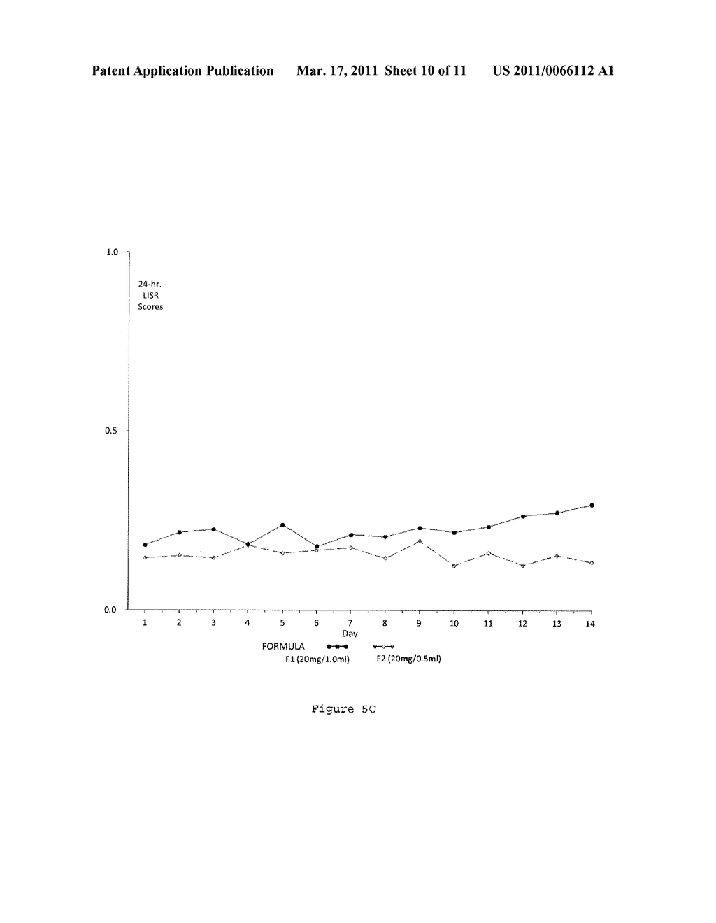 REDUCED VOLUME FORMULATION OF GLATIRAMER ACETATE AND METHODS OF ADMINISTRATION - diagram, schematic, and image 11