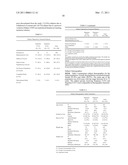 REDUCED VOLUME FORMULATION OF GLATIRAMER ACETATE AND METHODS OF ADMINISTRATION diagram and image