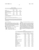 REDUCED VOLUME FORMULATION OF GLATIRAMER ACETATE AND METHODS OF ADMINISTRATION diagram and image